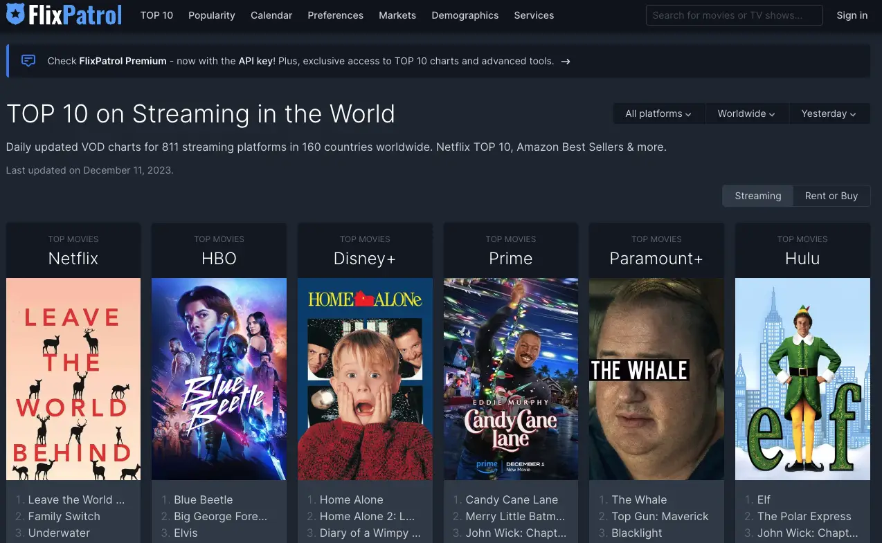 FlixPatrol 메인 화면