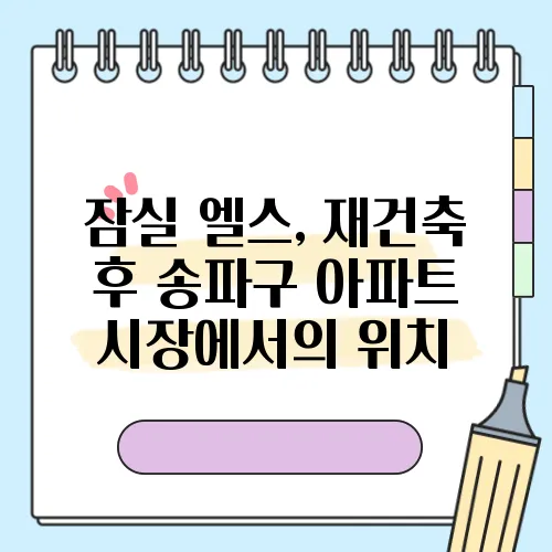 잠실 엘스, 재건축 후 송파구 아파트 시장에서의 위치