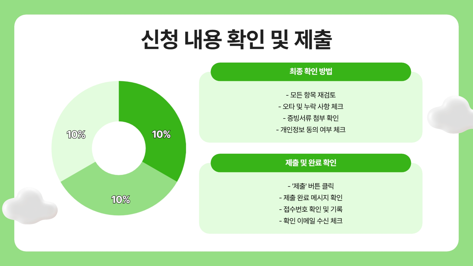 간병 SOS 프로젝트 신청