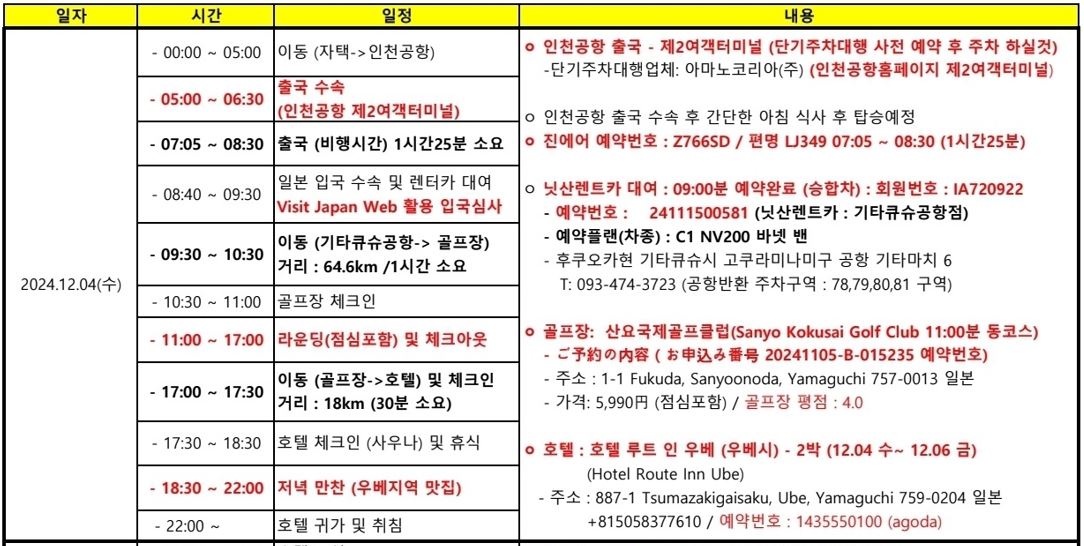 2024년 12월 우베 골프여행 3박4일 일정표 - 인천공항 출발부터 산요국제CC 라운딩까지