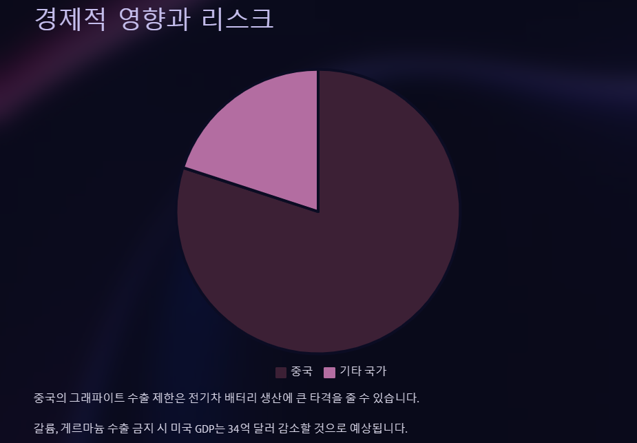 미중갈등 속 국내 수혜주·대장주 총정리