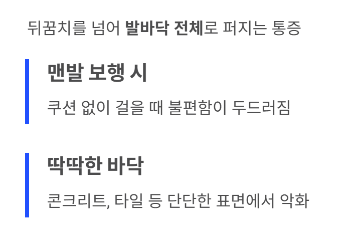 족저 근막염 증상
