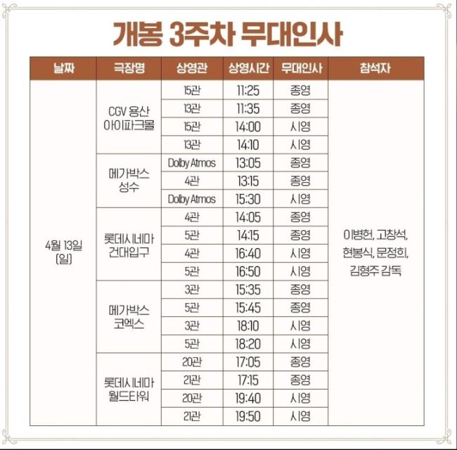 영화 승부 무대인사