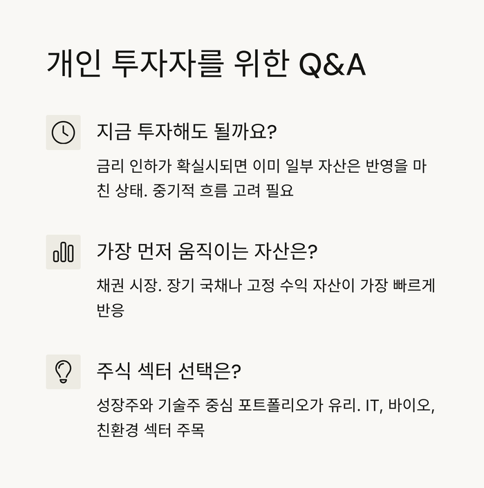 개인금융