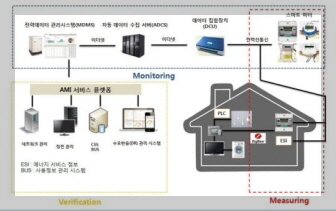 옴니시스템 주가 전망