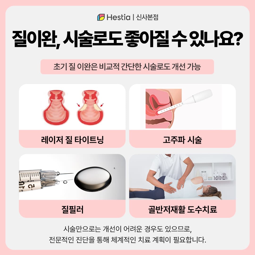 성불감증, 시술로 개선 가능할까요?