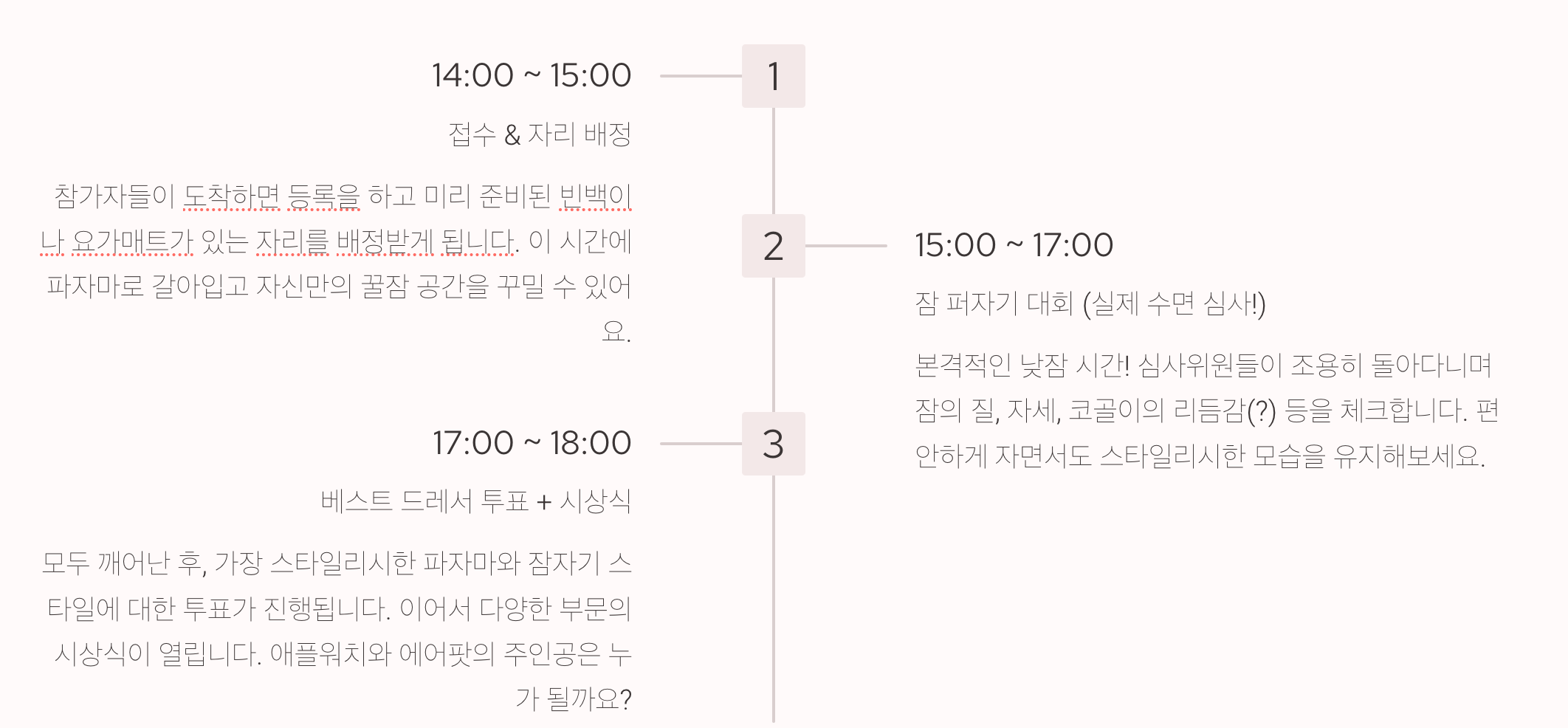 2025 한강 잠 퍼자기 대회의 일정 타임라인 이미지. 14시 접수 및 자리 배정, 15시부터 낮잠 심사, 17시에 베스트 드레서 투표 및 시상 순으로 구성