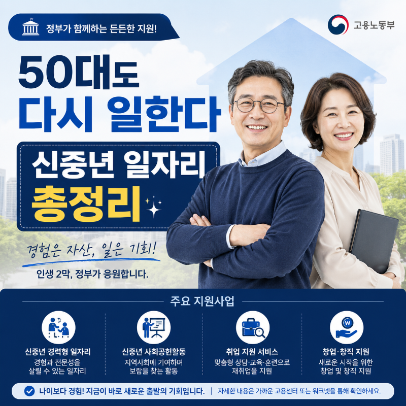 alt="신중년 일자리 사업을 통해 재취업하는 50대와 60대"