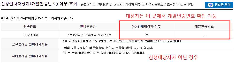 근로장려금 신청자격