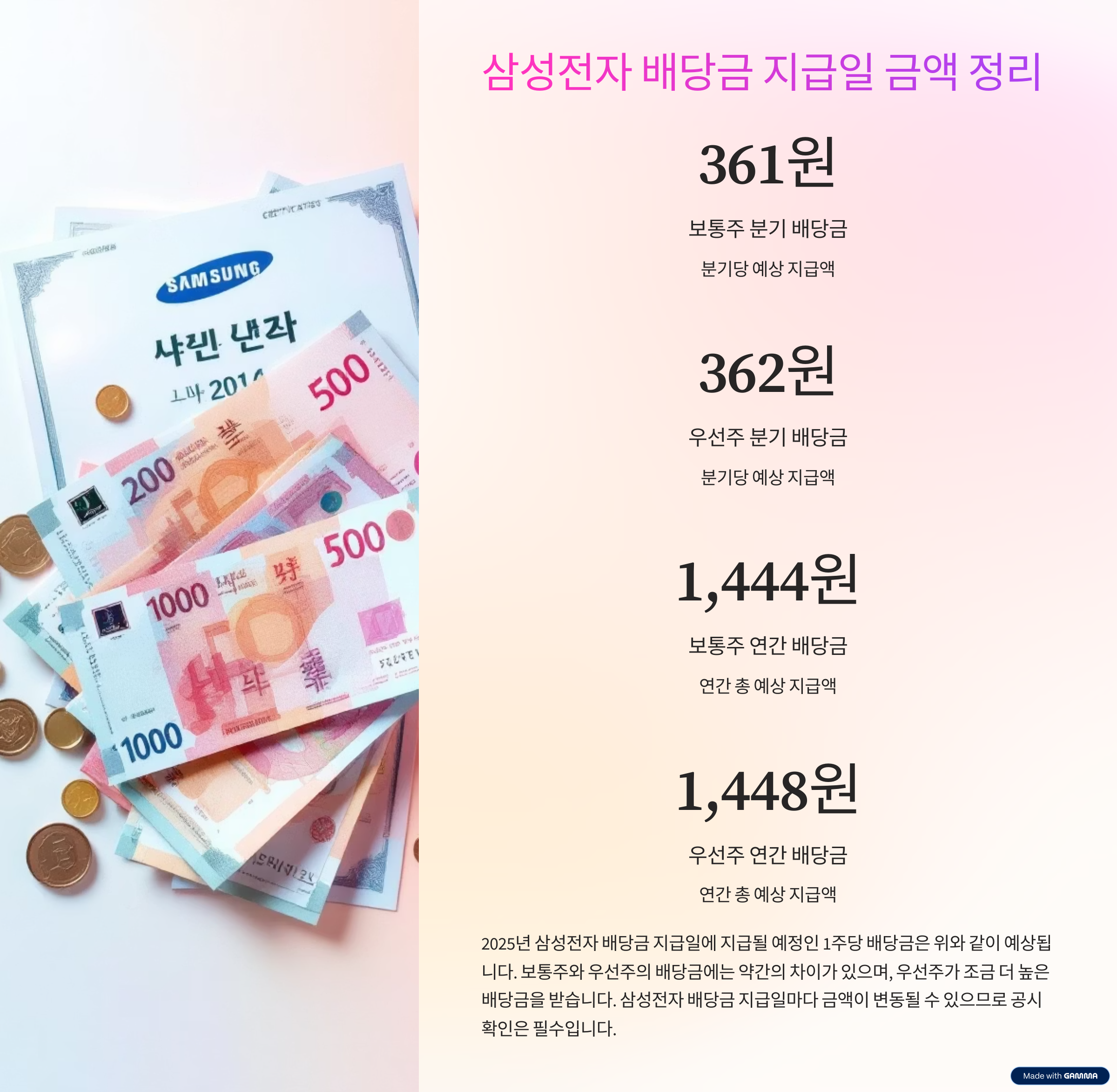 삼성전자 배당금 지급일