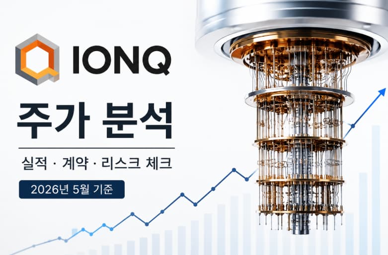 IONQ 주가분석 썸네일 이미지 입니다.