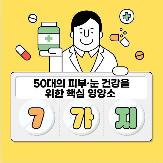 50대의 피부·눈 건강을 위한 핵심 영양소 7가지 – 지금 바로 챙기세요