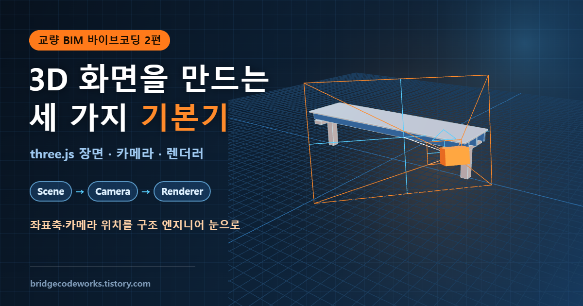 three.js 장면 카메라 렌더러 기초 교량 BIM 바이브코딩 2편 대표 이미지
