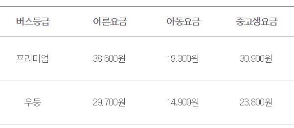 보령 대천 인천공항 리무진 버스 시간표 요금 예약 방법