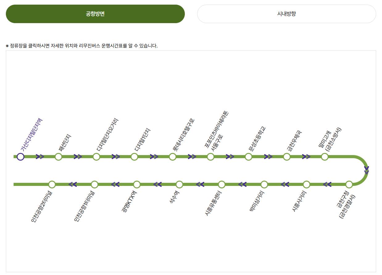 6004번 공항버스 노선(공향방향)