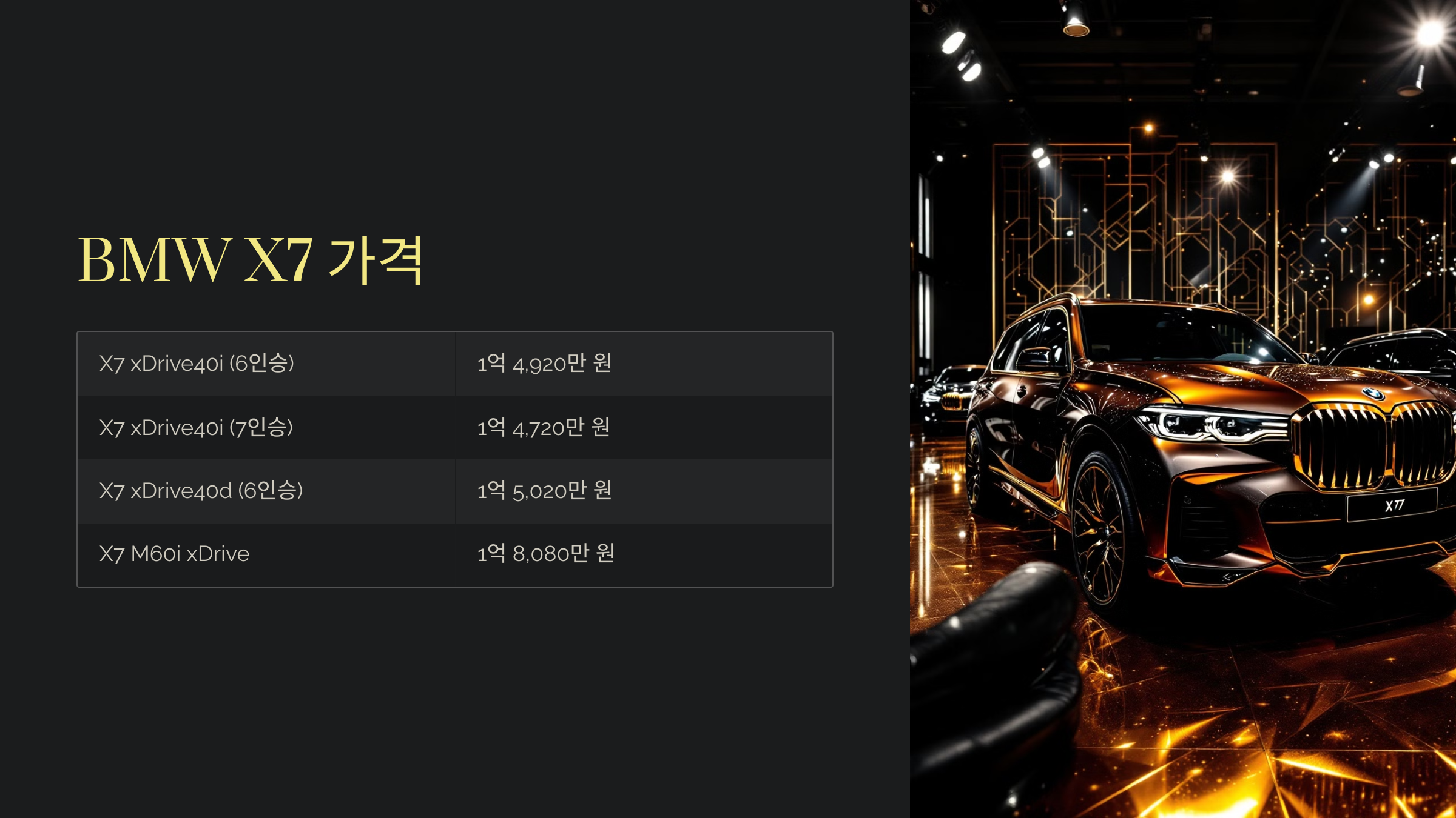 BMW X7 가격 제원