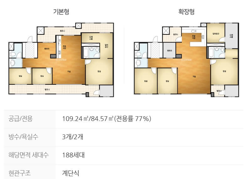과천 르센토 데시앙 평면도