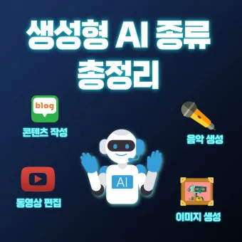 생성형 AI의 정의 활용 사례까지 정리한 인공지능 안내서_3
