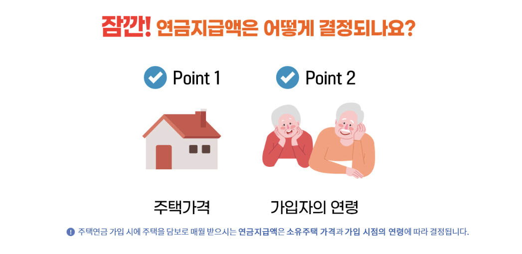 https://www.hf.go.kr/ko/sub03/sub03_02_02.do