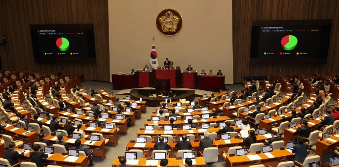 한덕수 국무총리 해임건의안 가결 상황