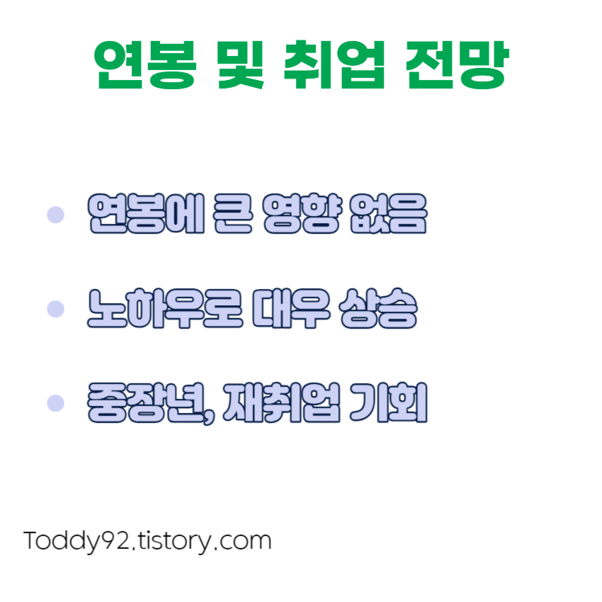 지게차 운전 기능사 연봉 및 취업