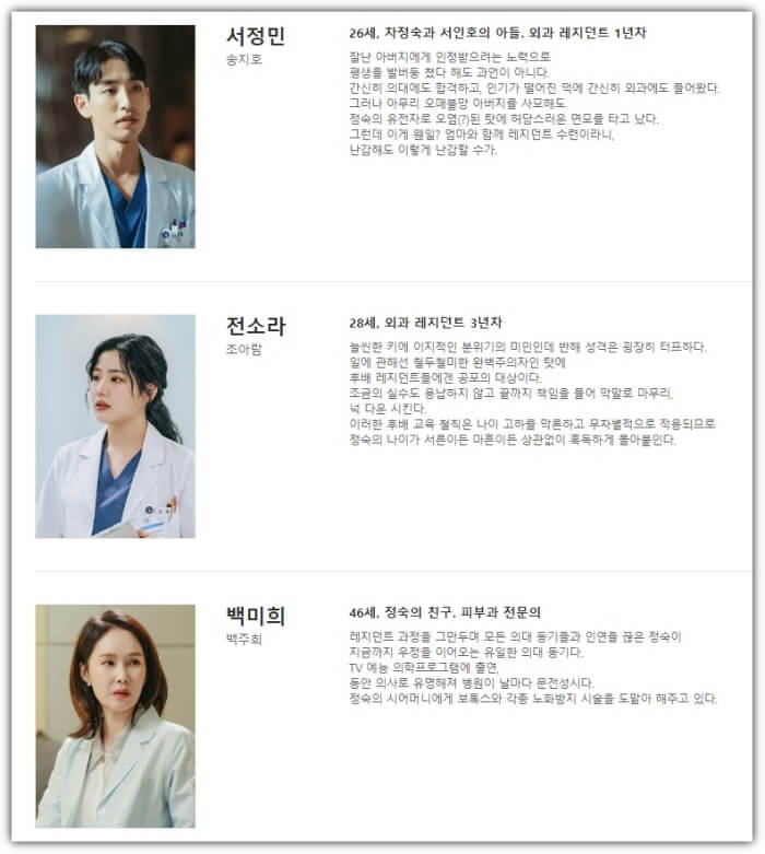 서정민-전소라-백미희-소개