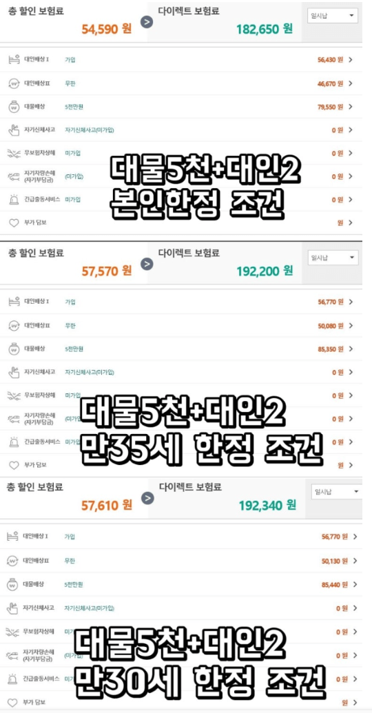 DB 이륜차 보험 후기