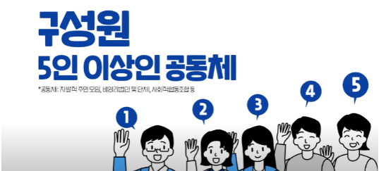 경기도 아동돌봄 기회소득 정책 안내 이미지