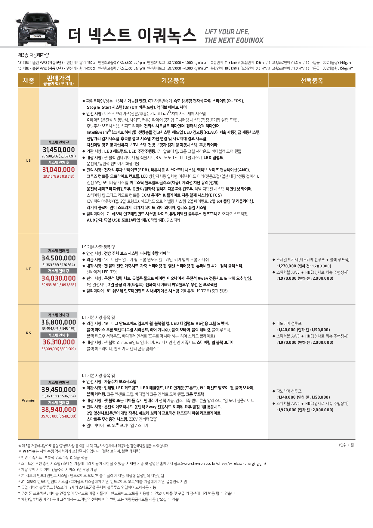 22년 10월 더넥스트이쿼녹스 가격표1