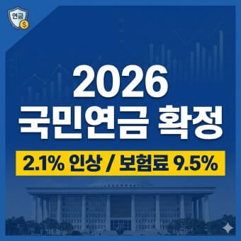 2026 국민연금 인상률