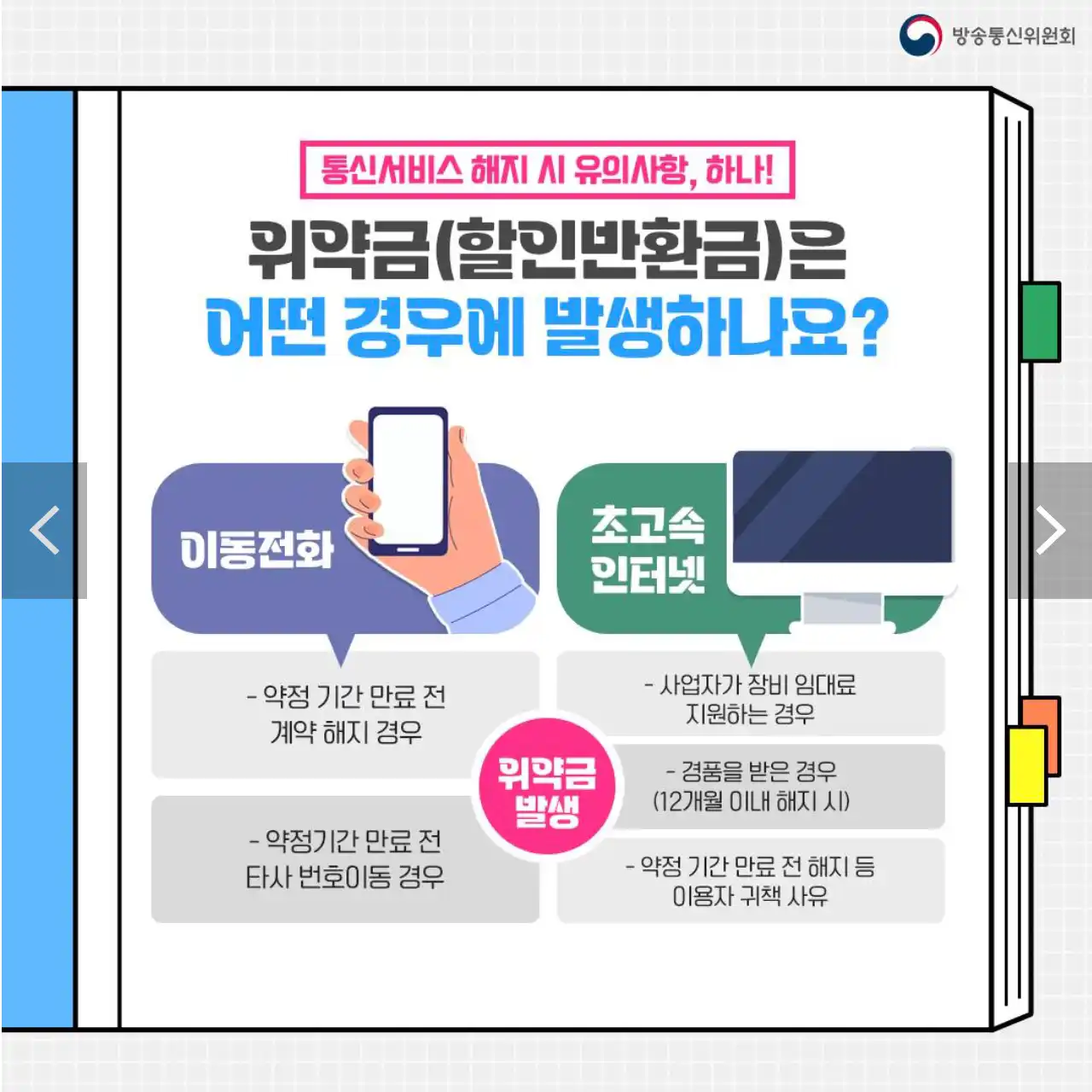 통신서비스 해지시 위약금이 나오는 경우