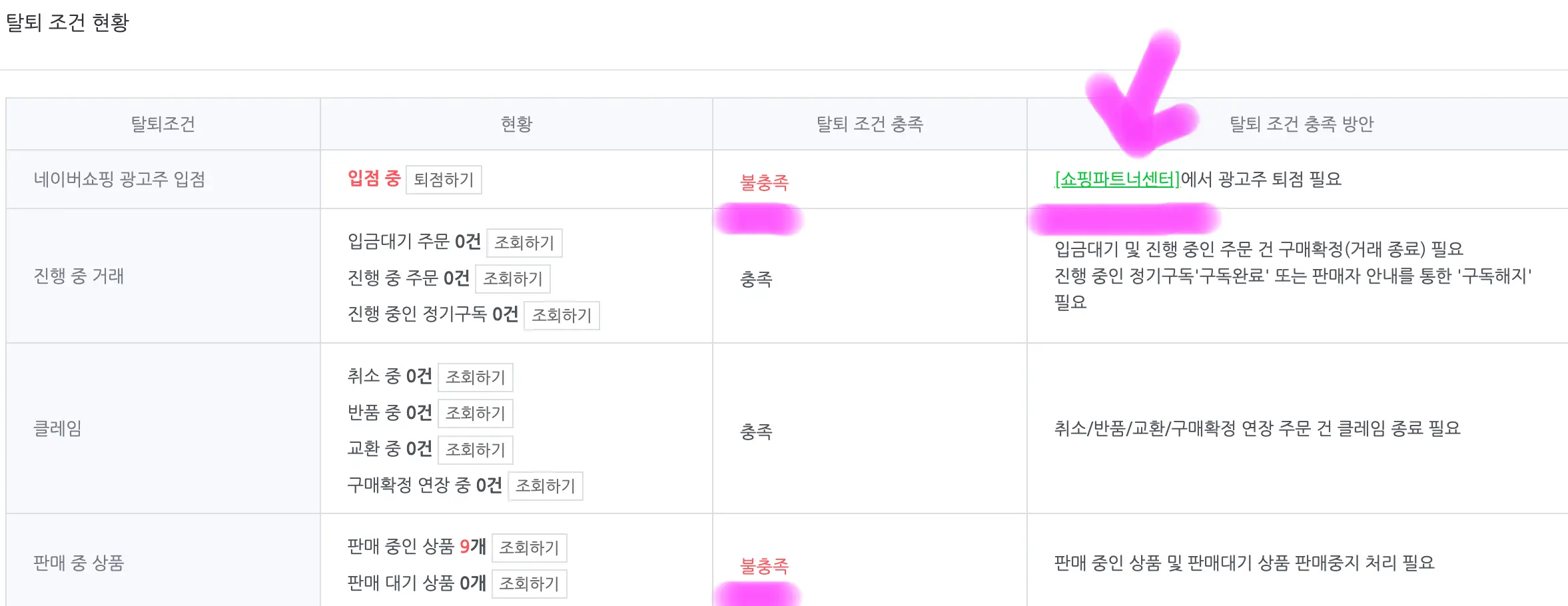 불충족이 뜬다면 그 부분을 해결을 해야 합니다.