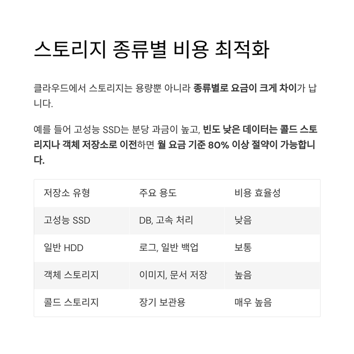 IT &amp; 테크