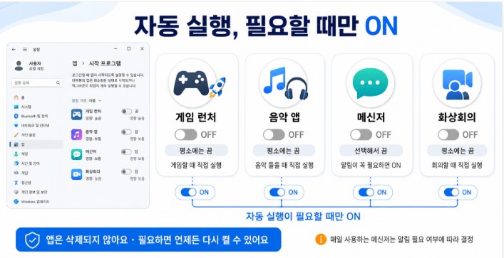필요할 때만 켜는 시작 프로그램