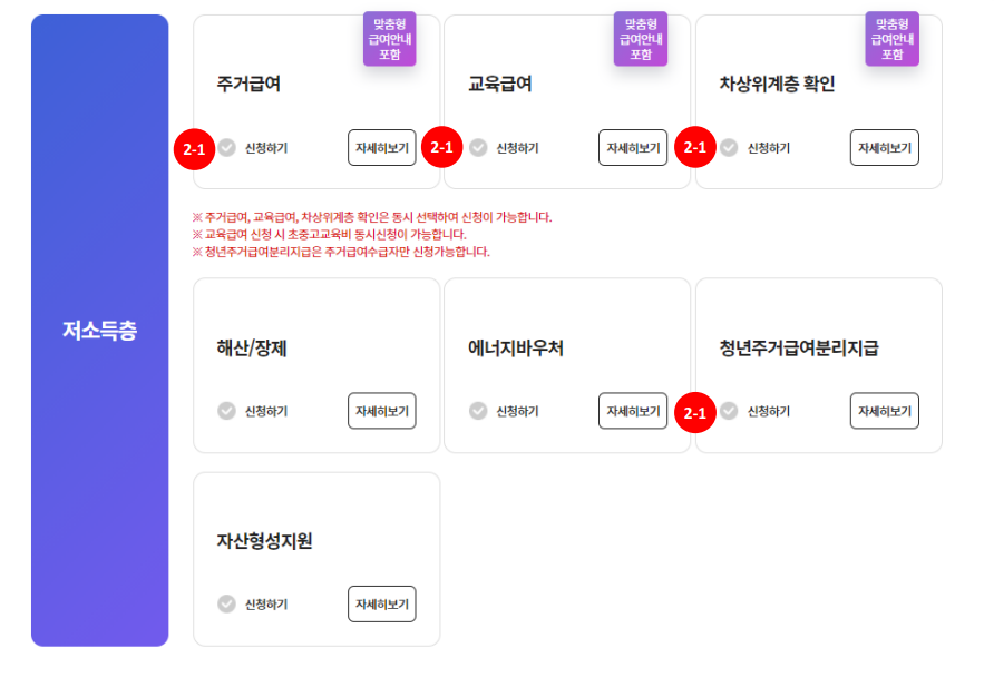차상위계층 신청 방법 1