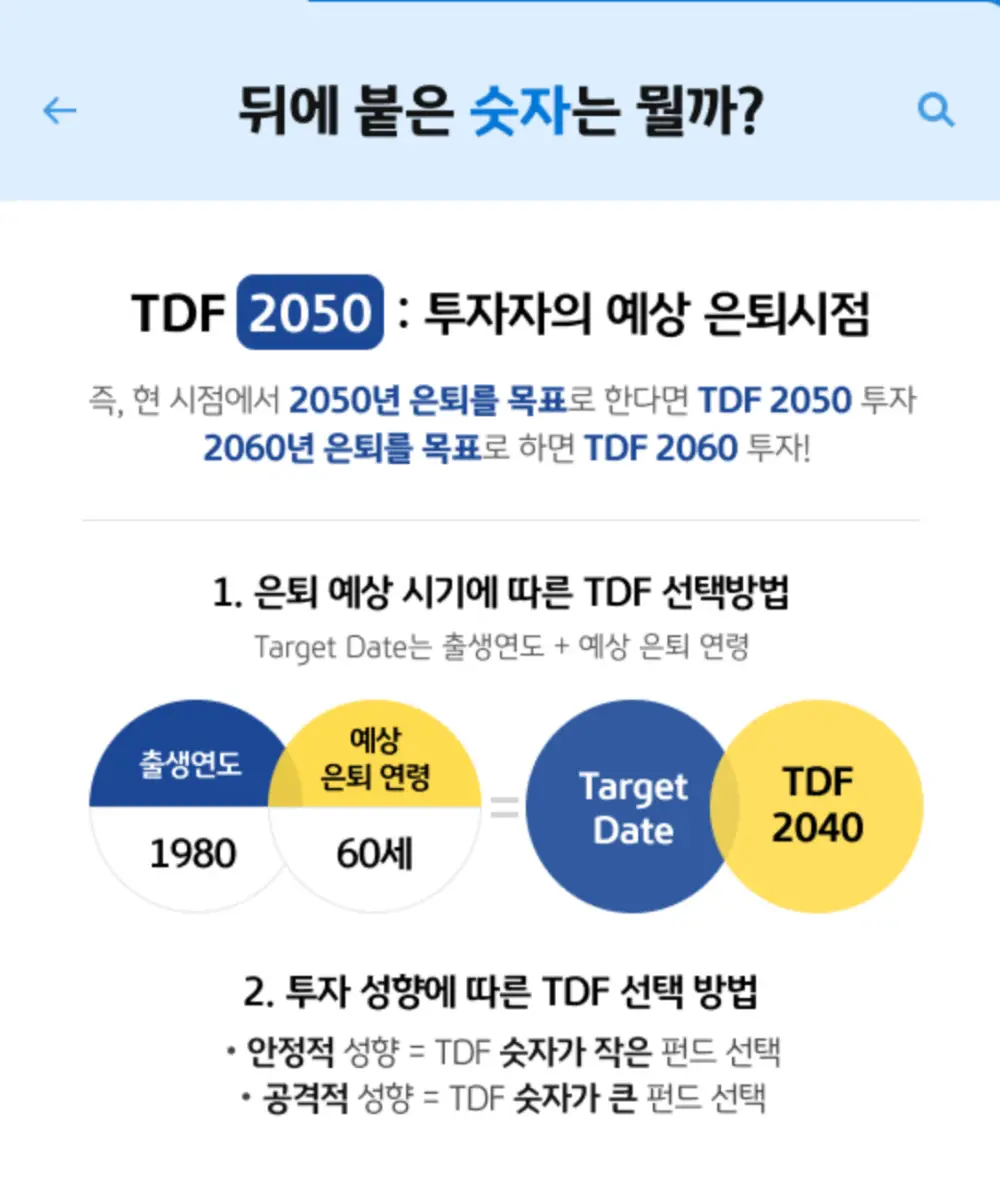 TDF 뒤에 붙는 숫자 뜻