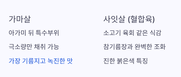 가마살