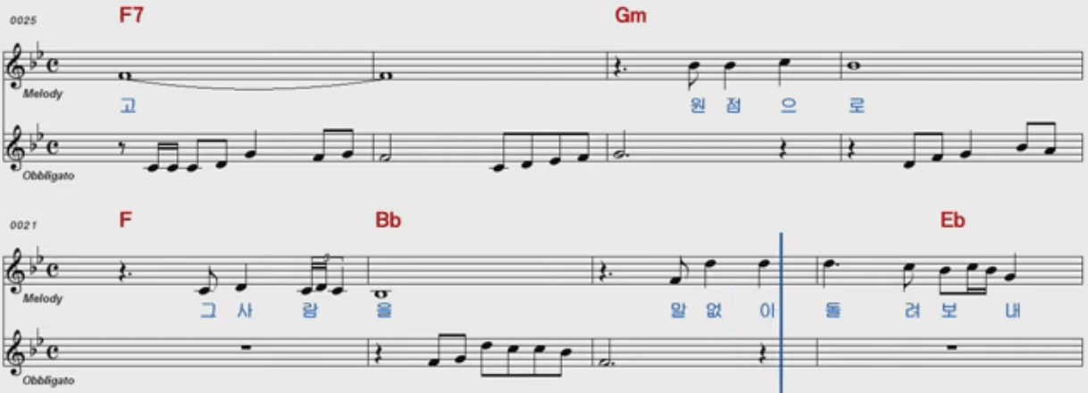 설운도 원점 악보