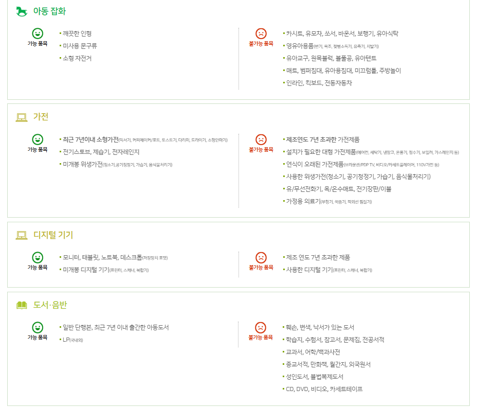 판매가능한 물품