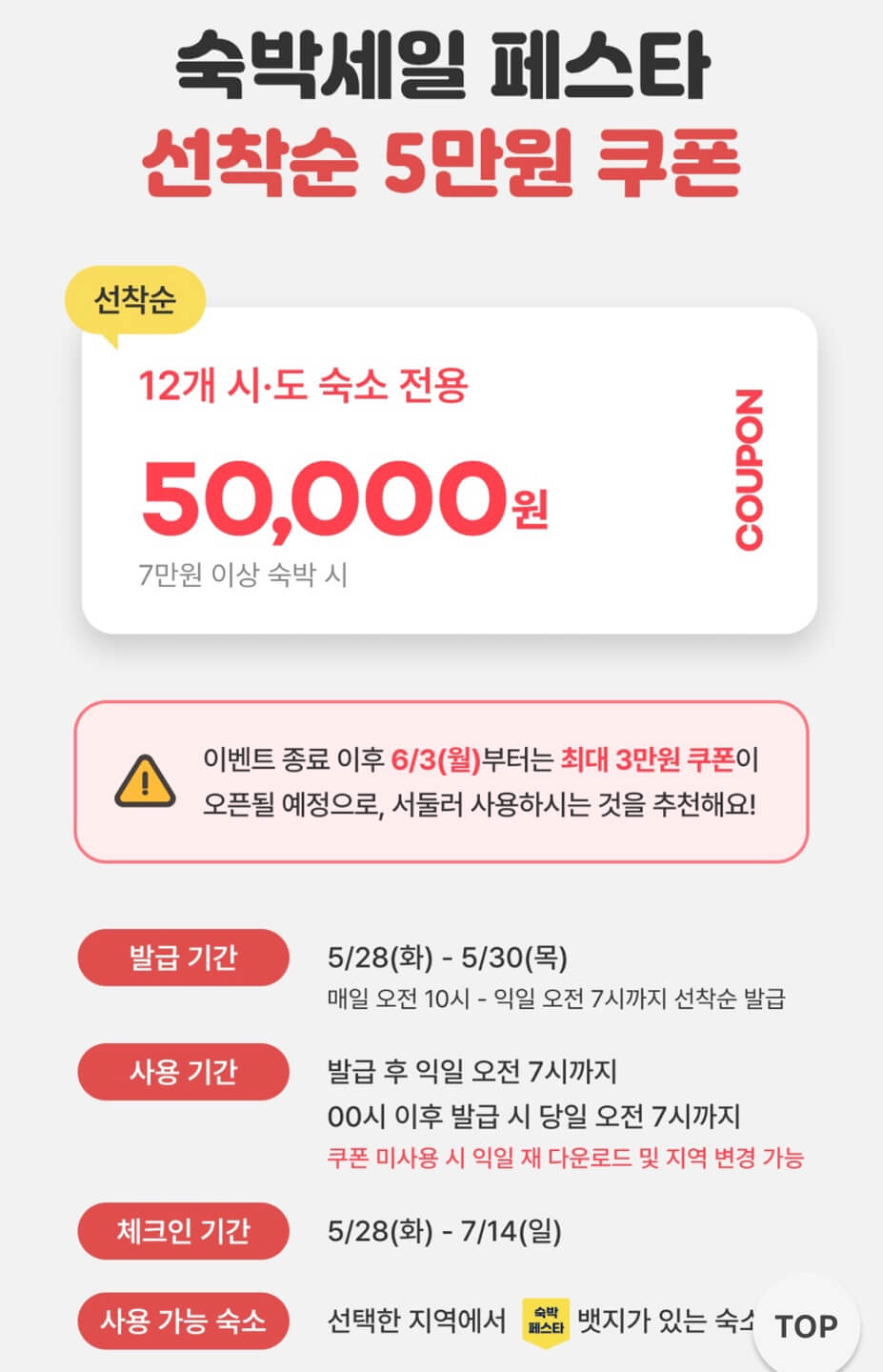 여기어때 숙박세일페스타