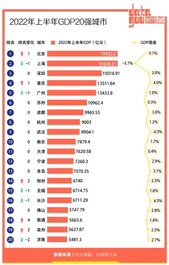 gdp 란 경제용어 완벽이해_6