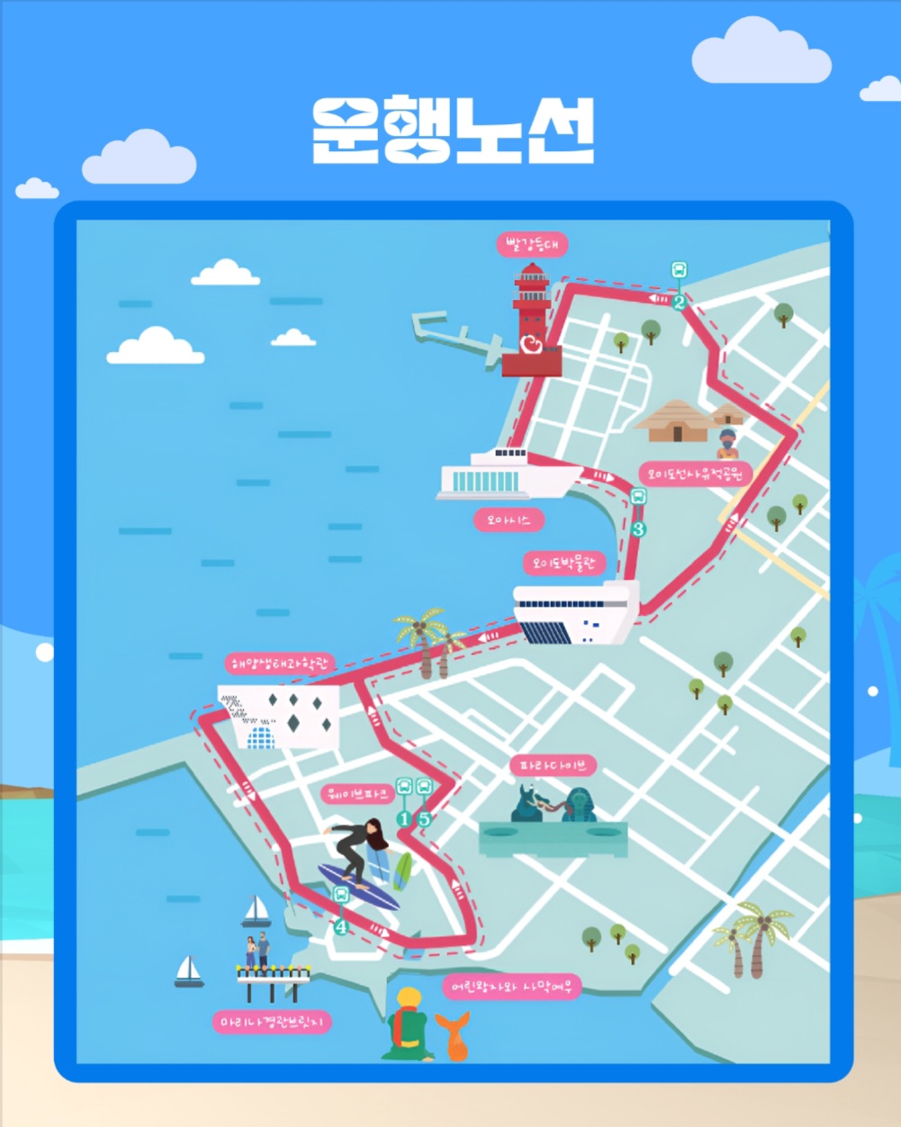 시티투어 2층버스 운행노선 [시흥시]