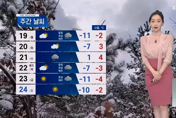 주간날씨예보 전국날씨 오늘의날씨