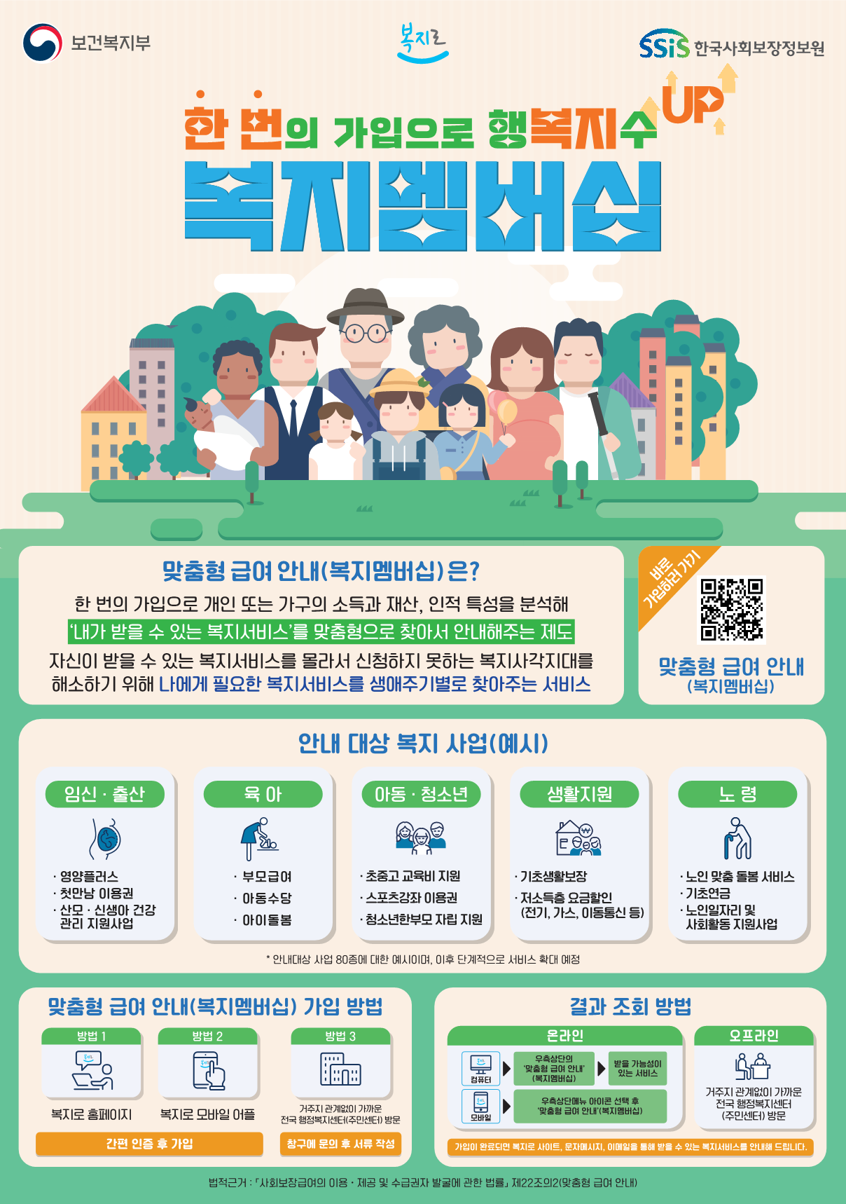 맞춤형급여안내