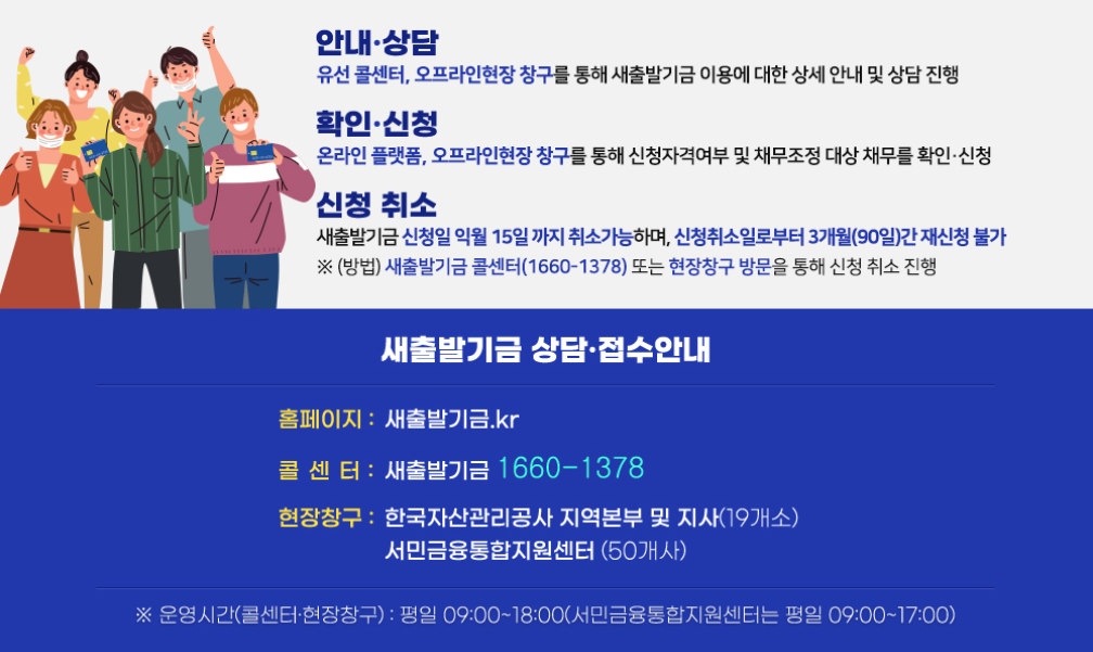 새출발기금 상담 접수 안내