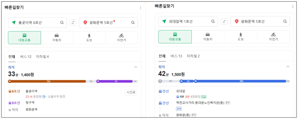 레디언트-라그란데=광화문역까지-대중교통-거리