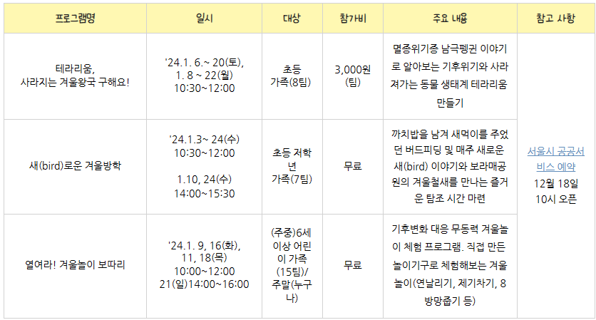 보라매공원 특별 프로그램