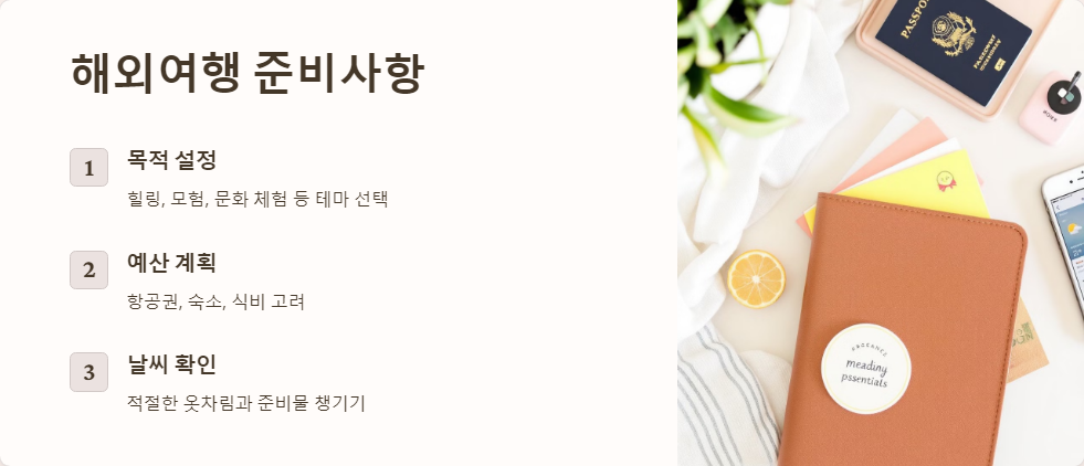 해외여행