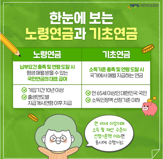 기초연금과 노령연금 차이