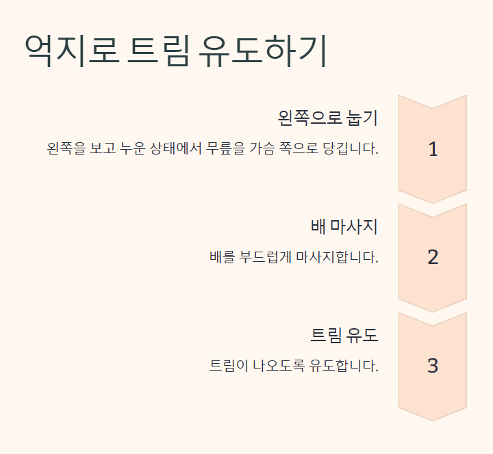 급체 응급처치 빠르게 내리는법 7가지